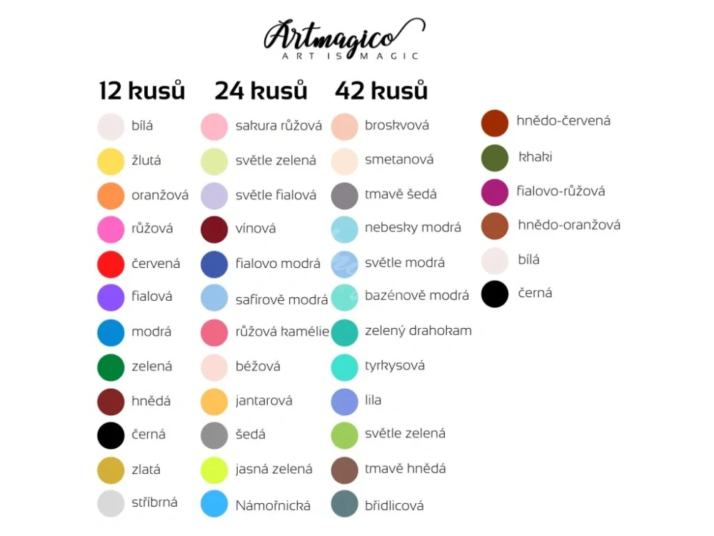 Akrylový popisovač s Extra jemným hrotem (0,7 mm) 24 ks 